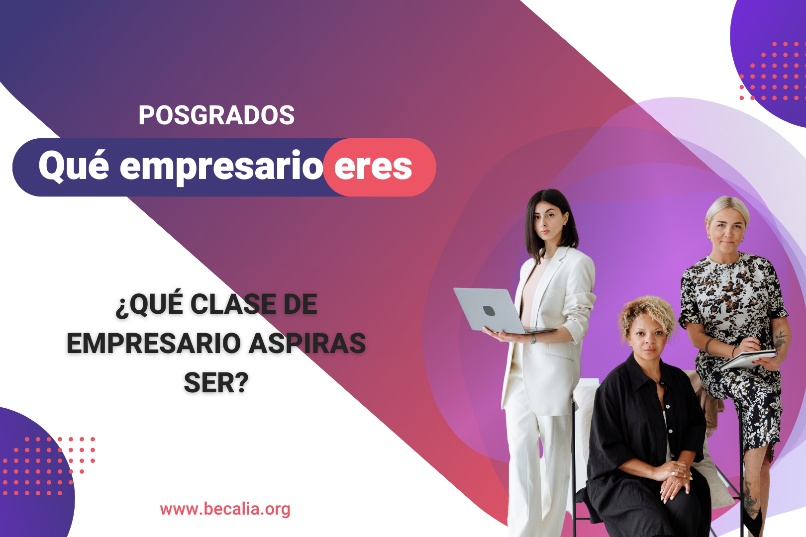 ¿Qué clase de empresario aspiras ser?